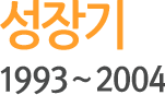 성장기